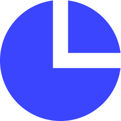 chart pie