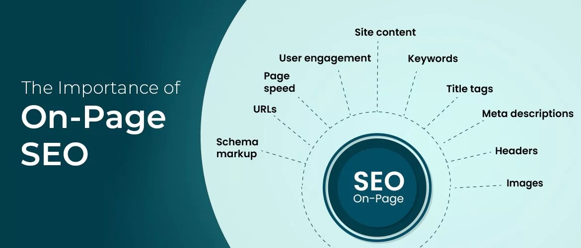 on page seo pilllier principaux en france