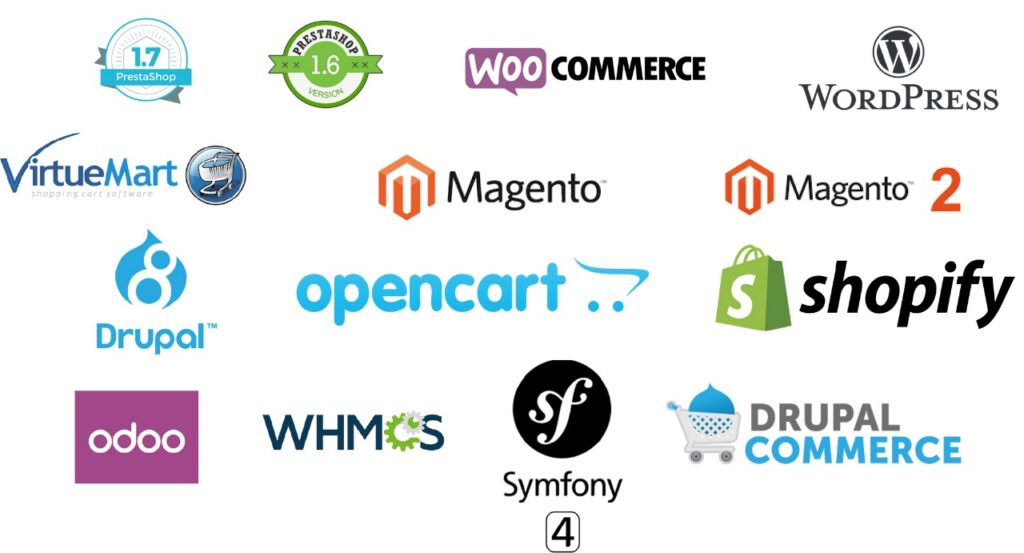 E-commerce Maroc en 2025 : Saisissez les Opportunités et Exploitez les Catégories Gagnantes 11 Logos de différentes plateformes et CMS (PrestaShop, WooCommerce, WordPress, Magento, Shopify, Drupal, OpenCart, Odoo, WHMCS, Symfony, Drupal Commerce) illustrant la variété des solutions pour créer et gérer un site e-commerce au Maroc