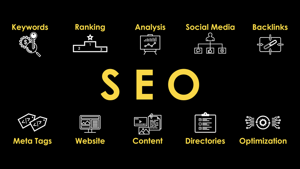 SEO Checklist - améliorer la position de votre site web sur google