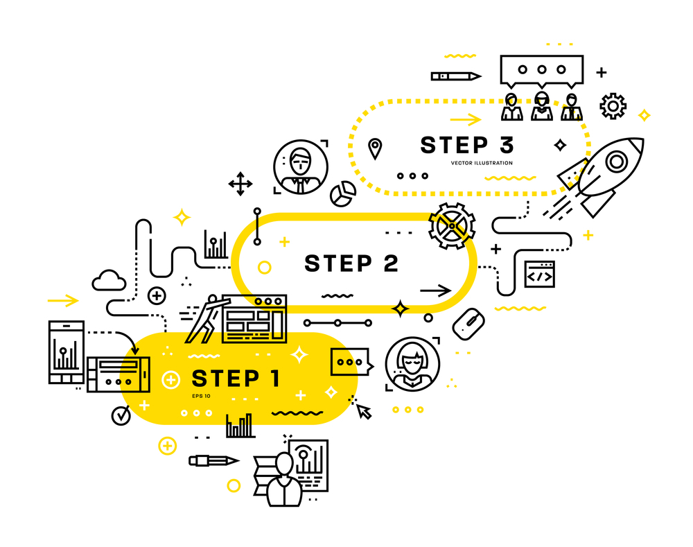 6 techniques à adopter : Rédigez un article de blog SEO 100% optimisé 2 les étapes pour rédiger un blog SEO dessinées